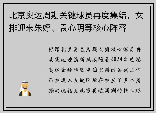 北京奥运周期关键球员再度集结，女排迎来朱婷、袁心玥等核心阵容